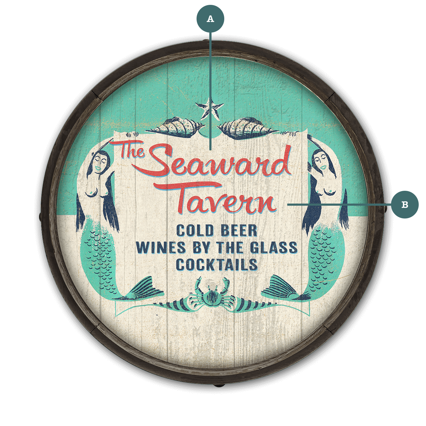 Mermaid Tavern - Barrel End Wall Art