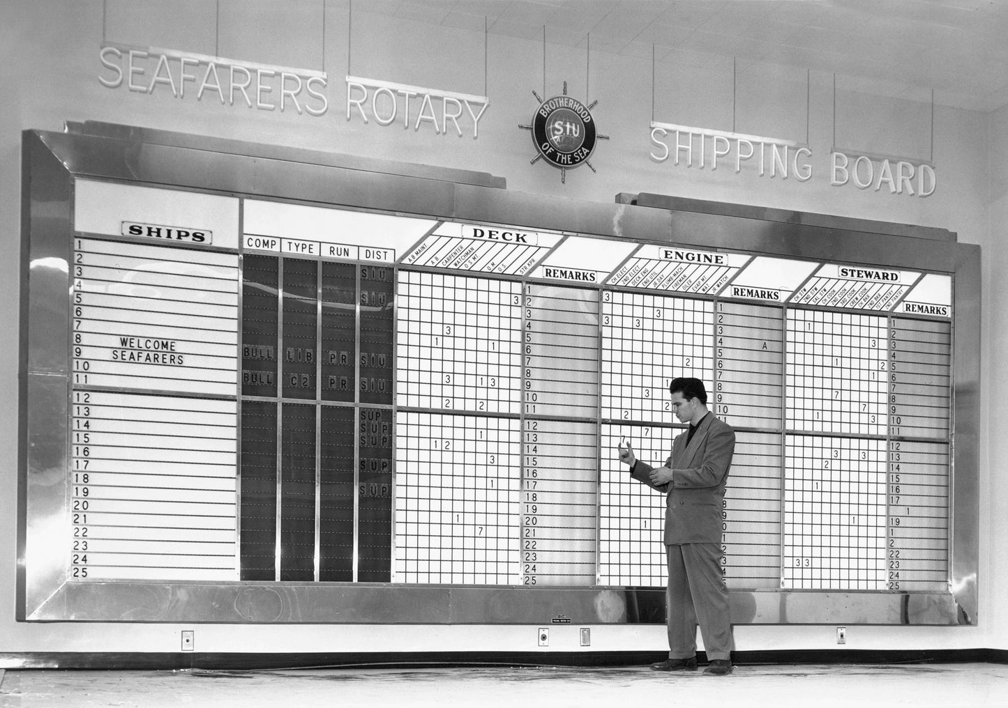 Baltimore Memories II: The Early Years, 1940s and 1950s