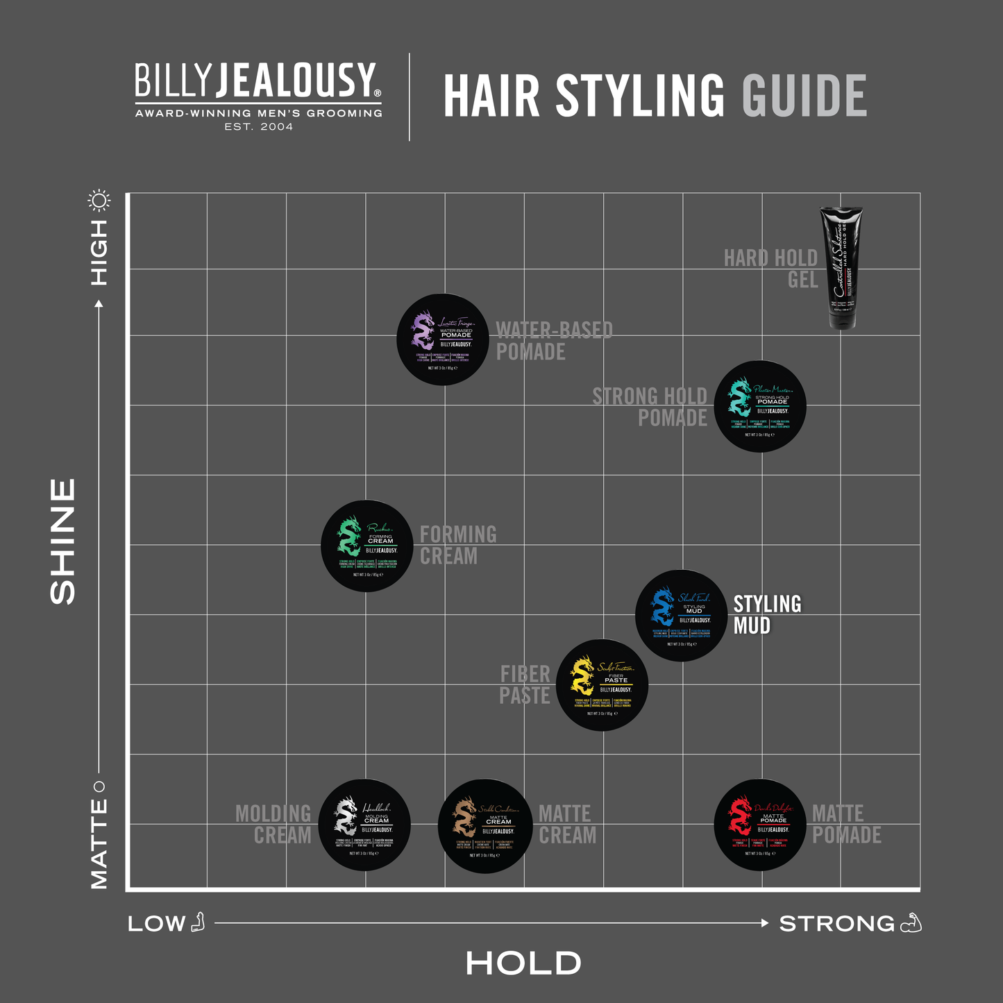 Slush Fund Styling Mud