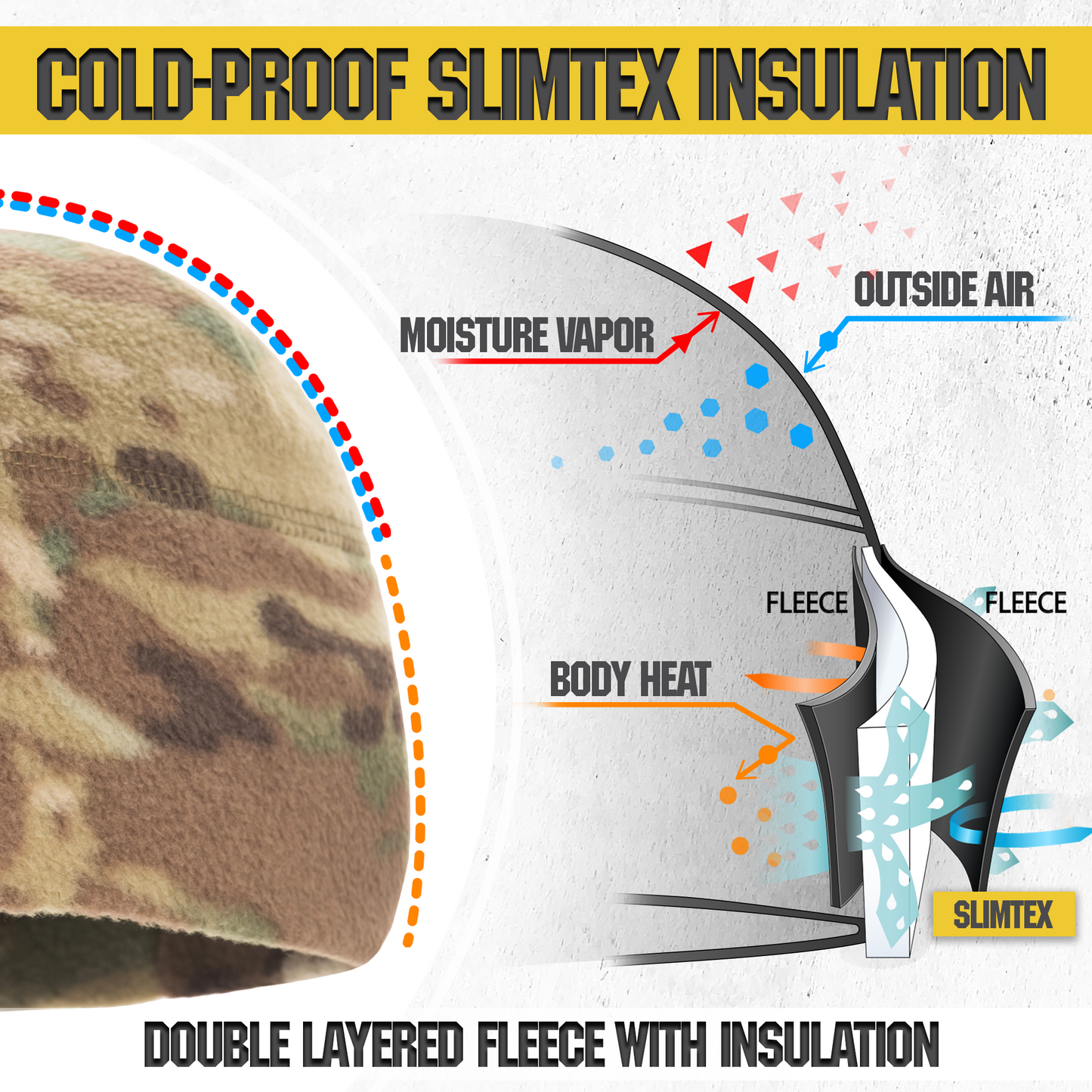 M-Tac Watch Cap Fleece with Slimtex (320 g/m2)