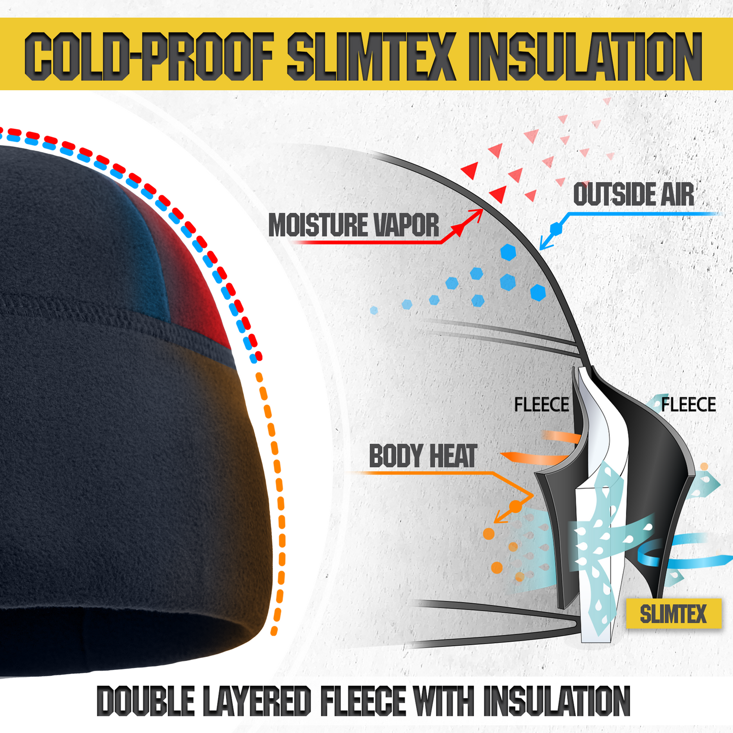 M-Tac Watch Cap Fleece with Slimtex (320 g/m2)