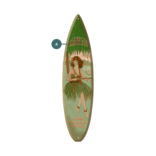 Ukulele Hula Girl - Surfboard Wall Art