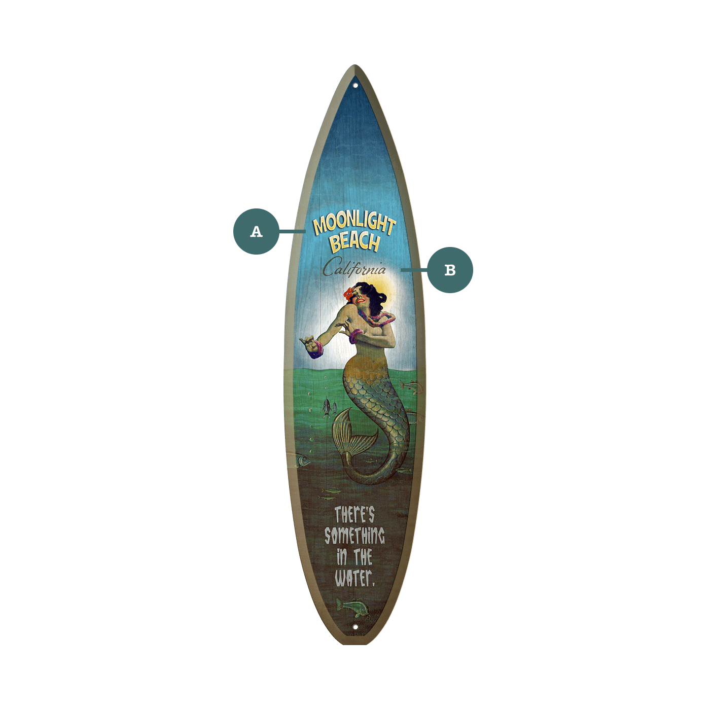 Mermaid Mystique at Moonlight - Surfboard Wall Art