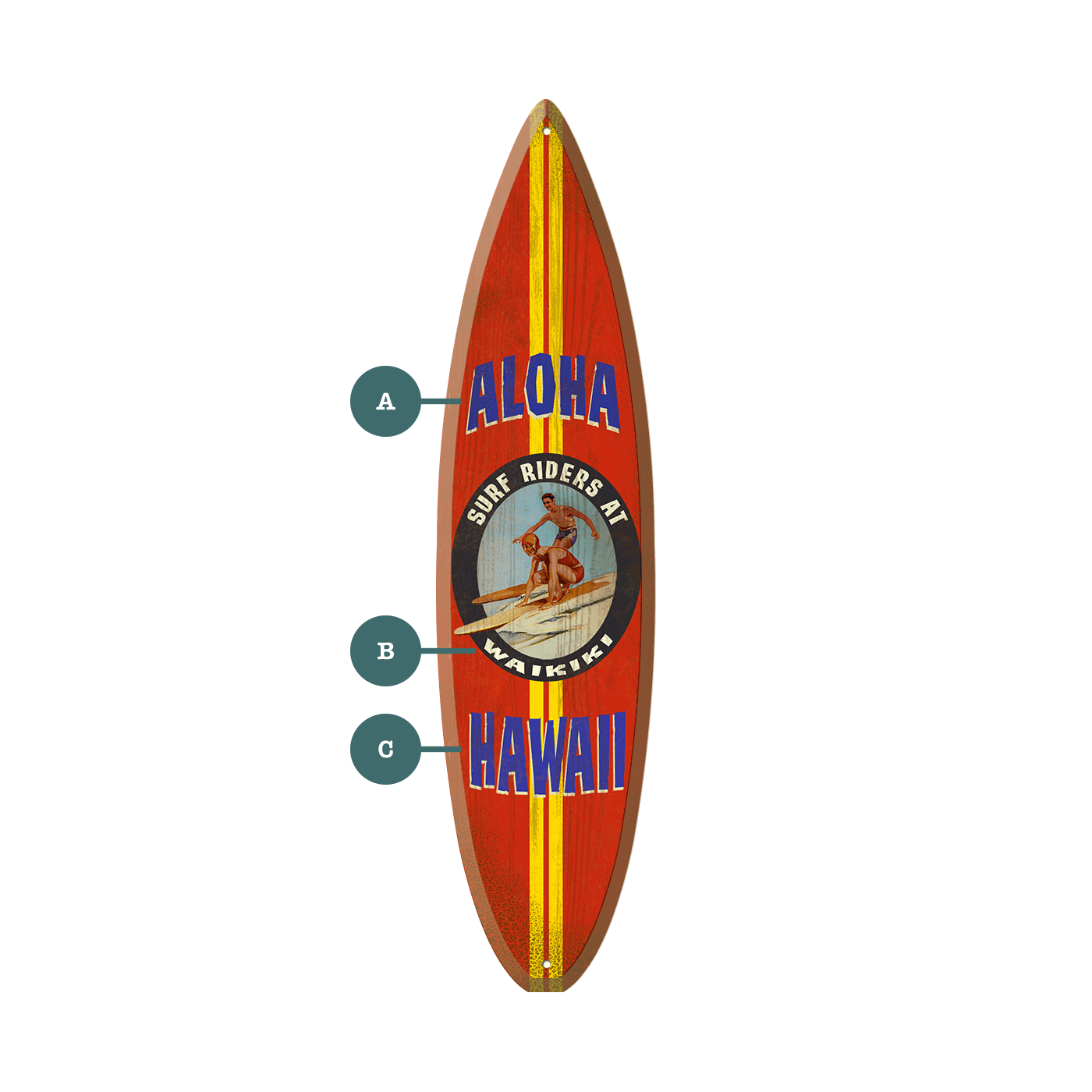 Surf Riders - Surfboard Wall Art