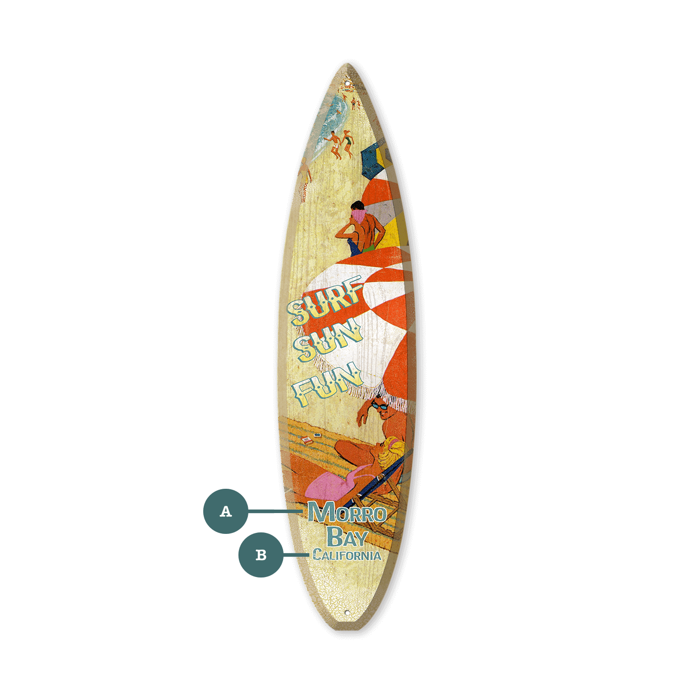 Beach Umbrella: Sand, Wind, and Fun - Surfboard Wall Art