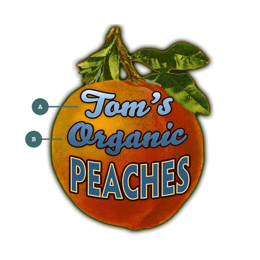 Garden Cutouts: Peaches - Decorative Plaque