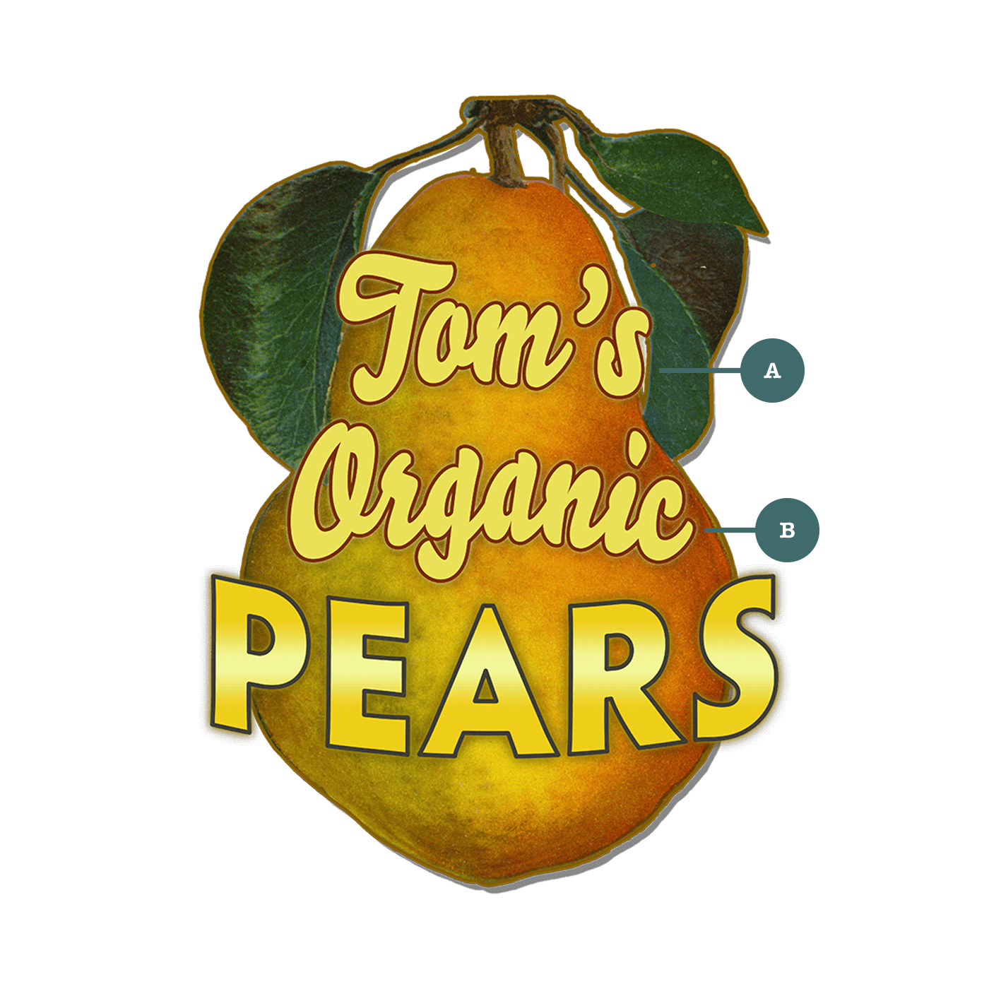 Garden Cutouts: Pears - Decorative Plaque