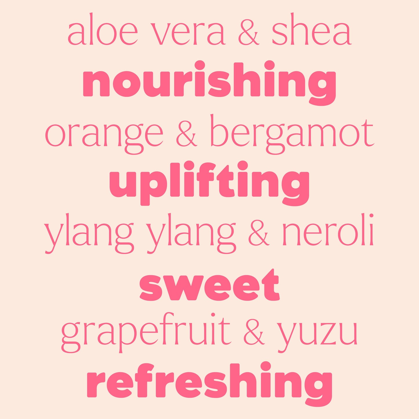 Citrus Squeeze Lotion