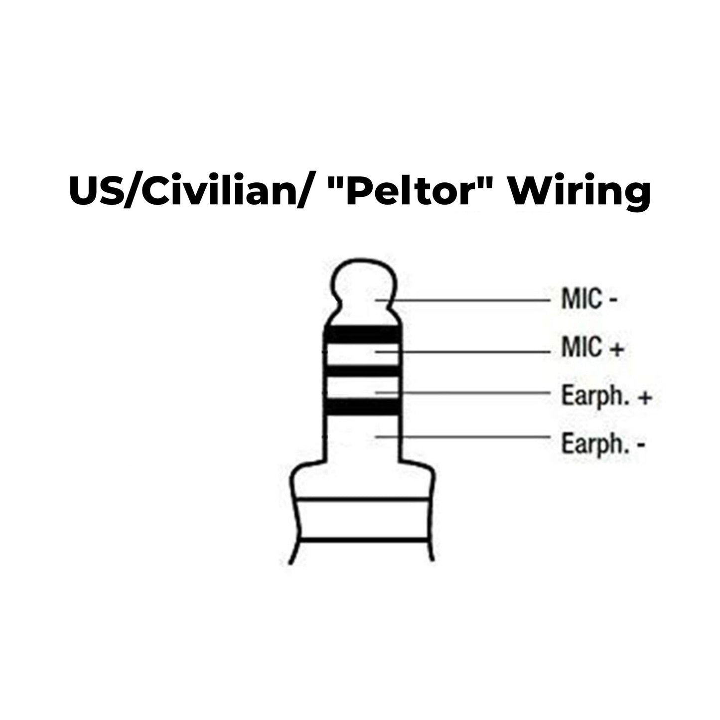 Tactical Radio Connector Cable & Push To Talk Adapter for Headset: US/Civilian Wiring, Select ComTac III Models and Select Helicopter Headsets - Harris, M/A-Com: All P5300 P5400 P5500 P7300 Series, XG-15/25/75, XL-45, XL-95 & More