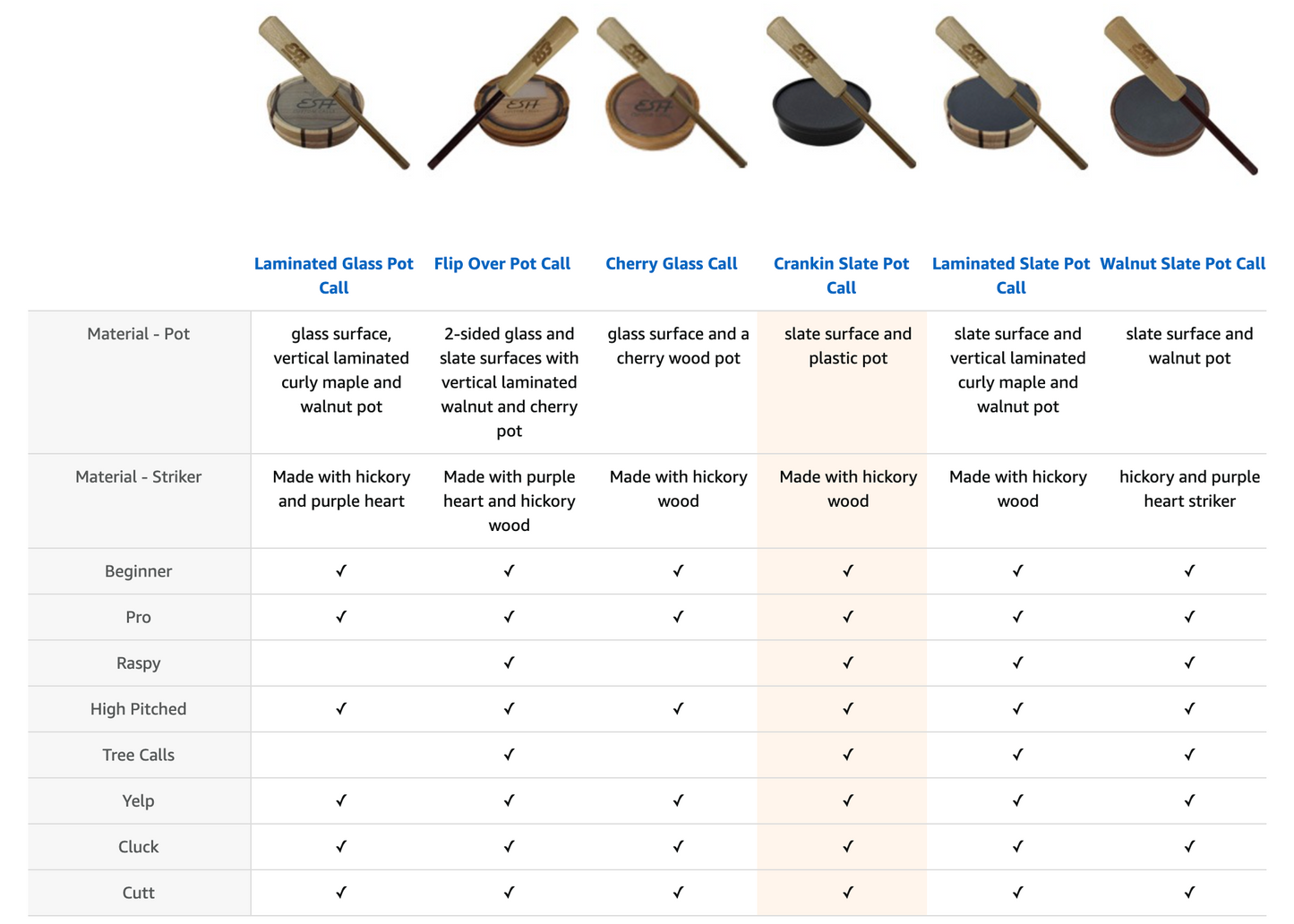 Crankin Slate with Hickory Striker