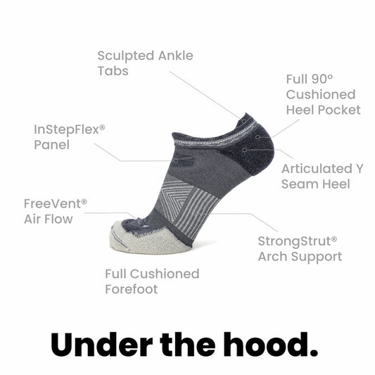 8 Pairs Denim - Run No Show Runweight Merino Wool Sock