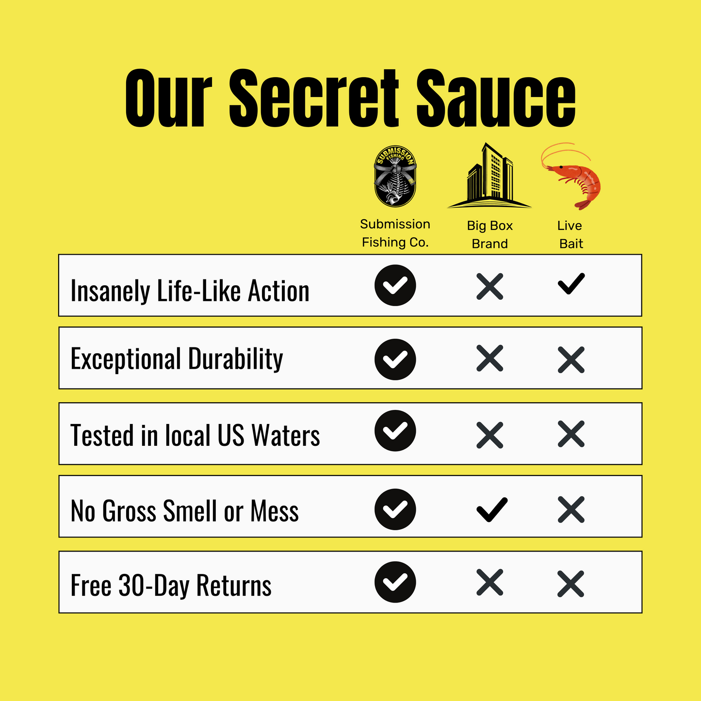 Submission Jigs - Samurai - Slow Pitch Jigs