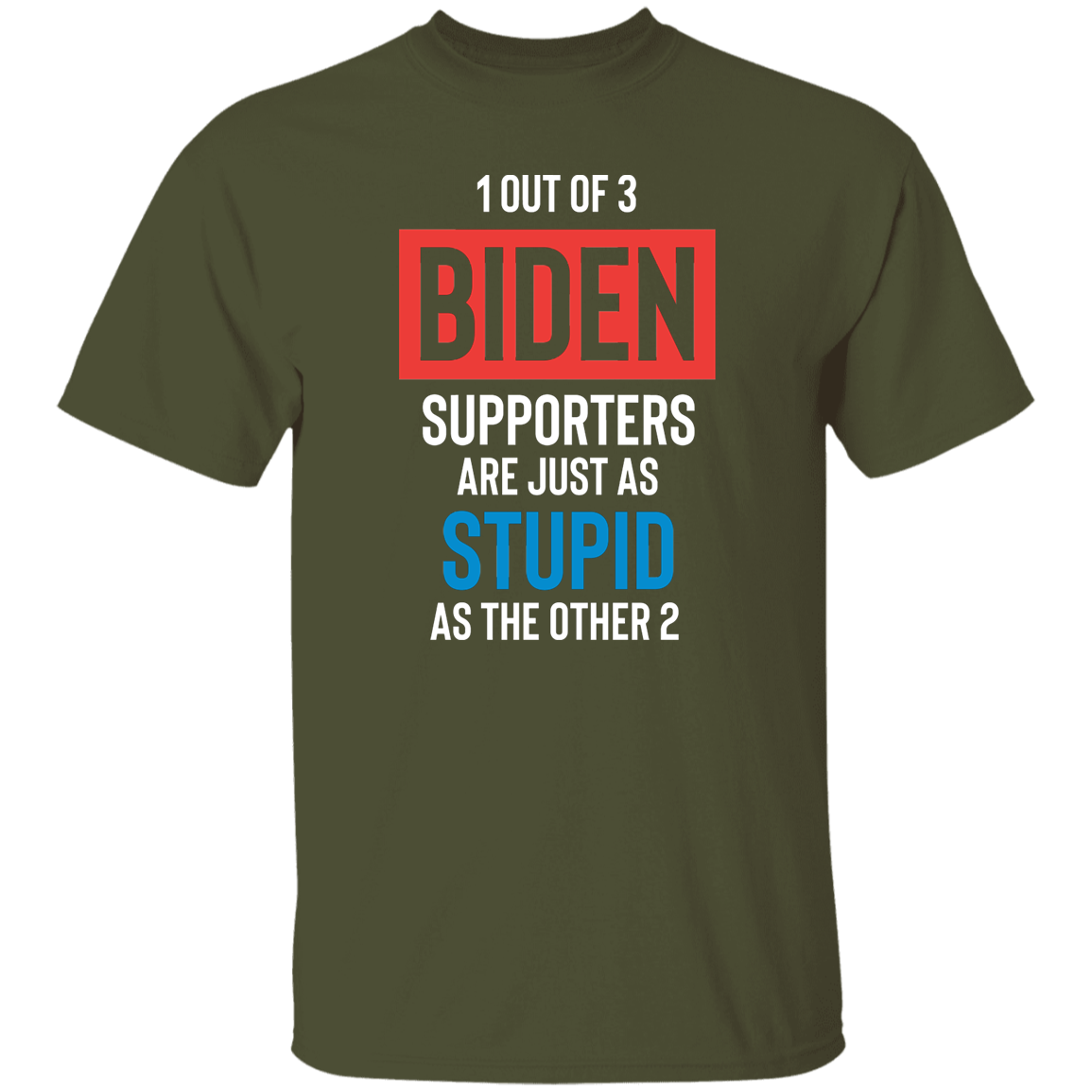 Stupid Biden Supporters