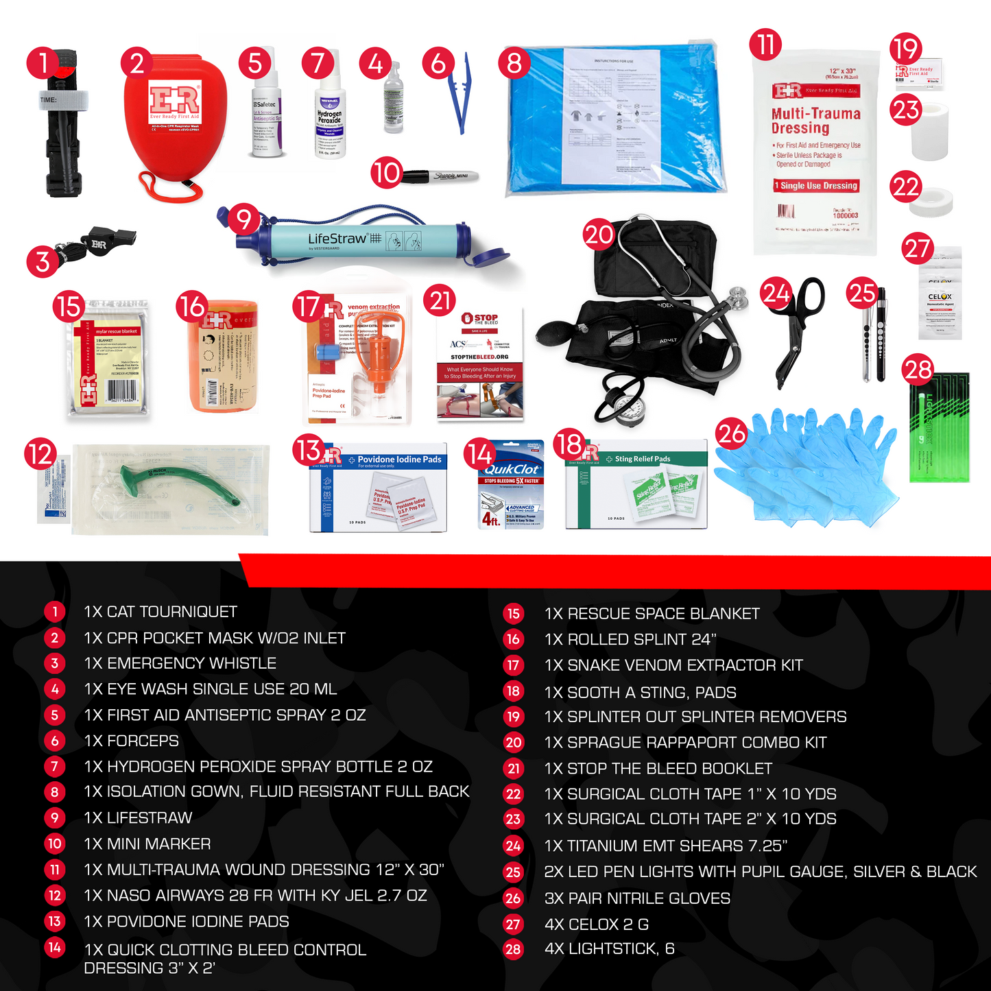 Fully Stocked Rucksack Assault Trauma Tactical IFAK Kit