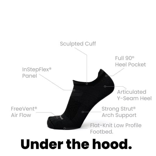 Eclipse - Run No Show Ultralight Merino Wool Sock