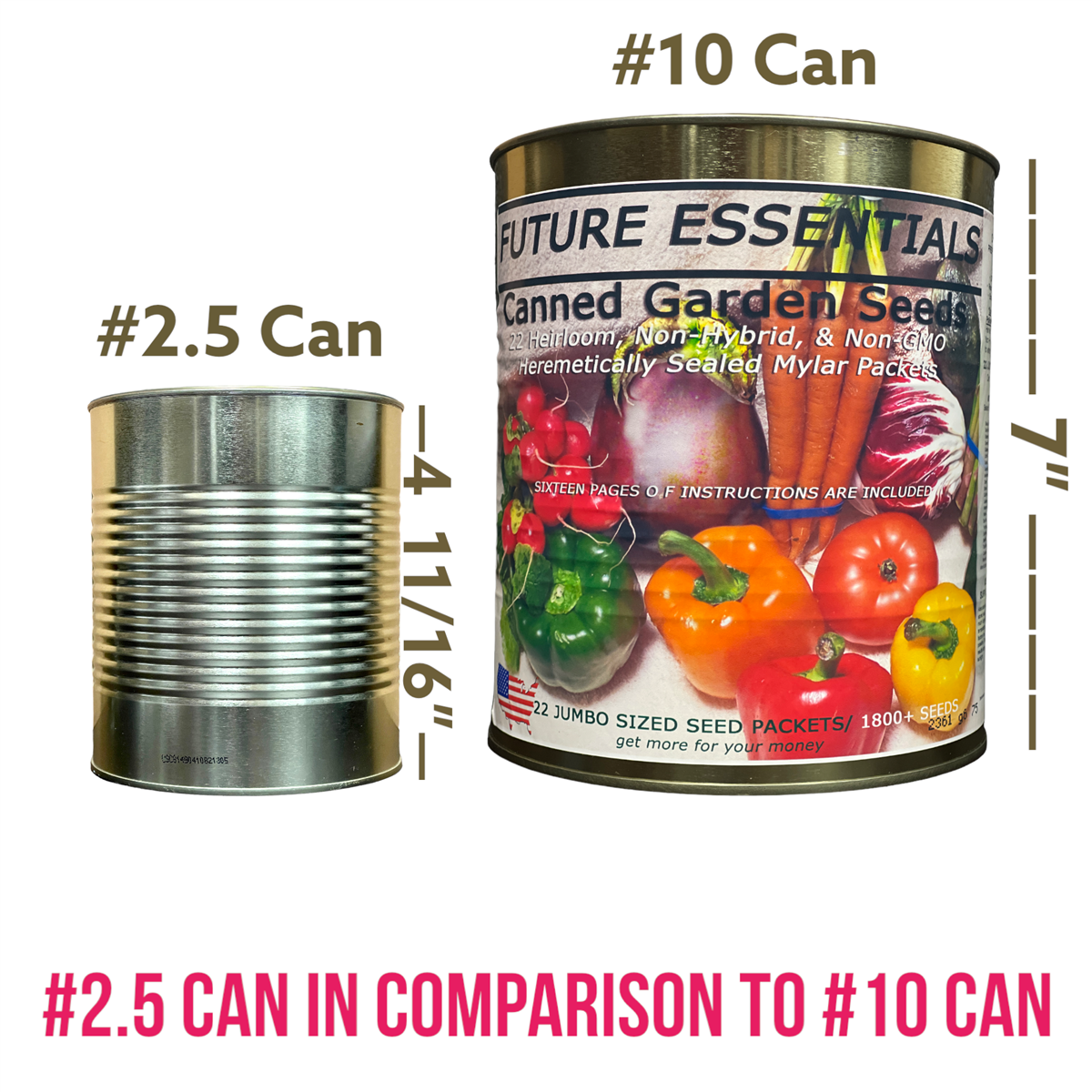 22 Different Heirloom/Non-GMO Canned Vegetable / Garden Seeds for Long Term Storage