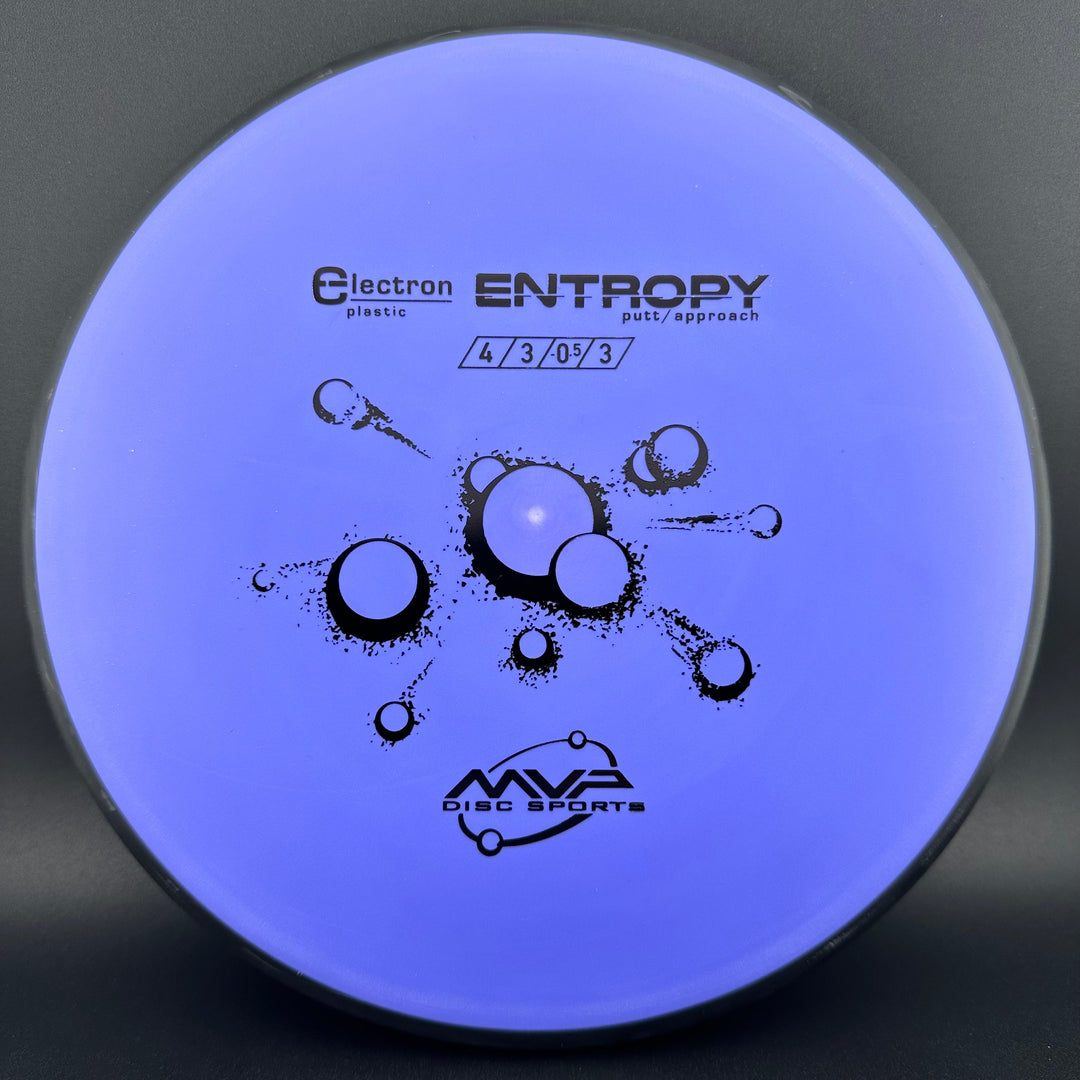 Electron Entropy - Medium