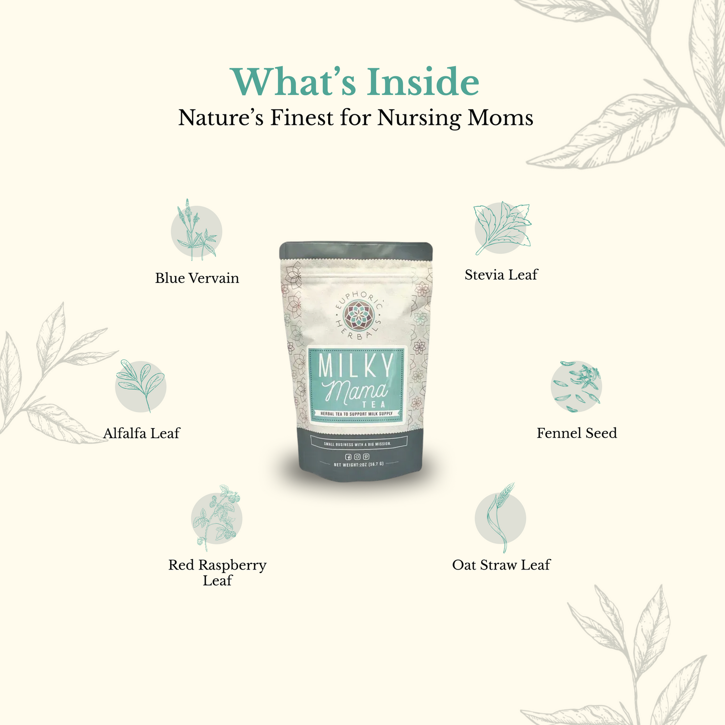 Milky Mama Tea