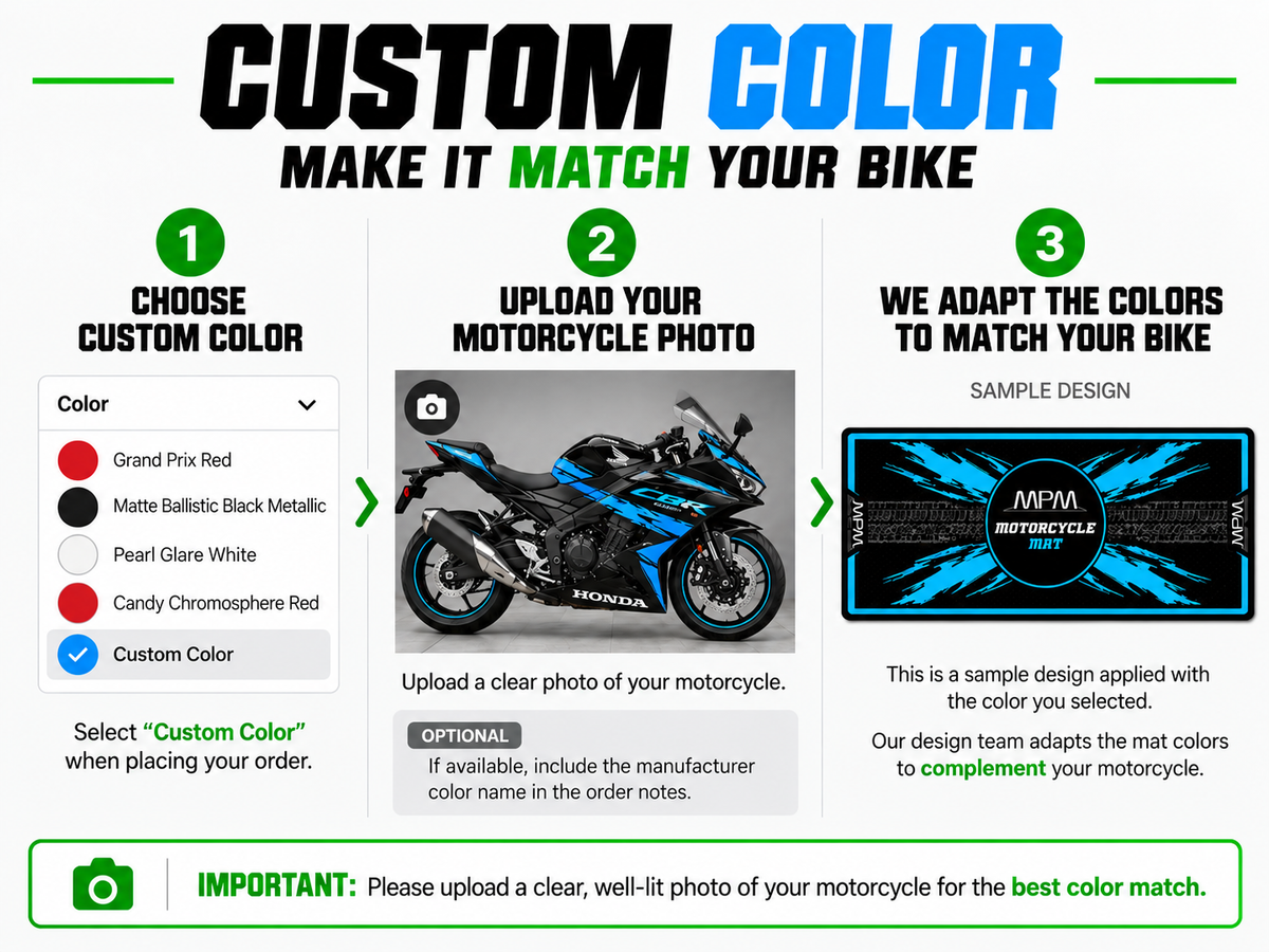 MPM Motorcycle Mat for Honda CB750 Hornet - MM4214