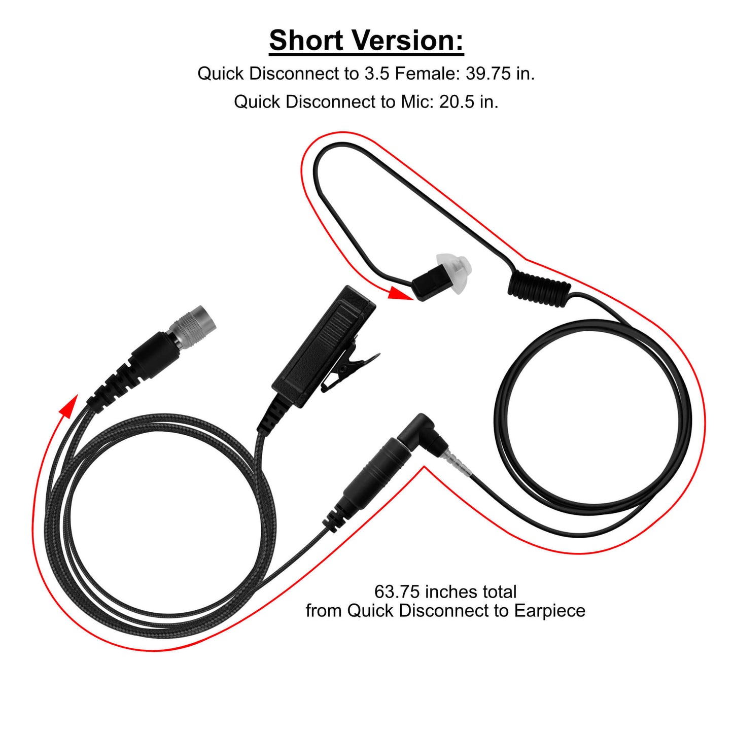 Braided Fiber Tactical Mic & Invisible Series Tubeless Earpiece Complete Kit w/ Quick Disconnect (Hirose) - Sonim XP5, XP5plus, XP5s, XP8, XP10, SoftBank