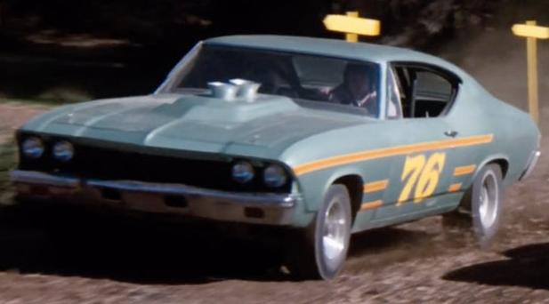 Dukes of Hazzard 1968 Chevy Chevelle #76 Race Car 1:64 Diecast – Rare TV Show Car - New England Dukes Exclusive