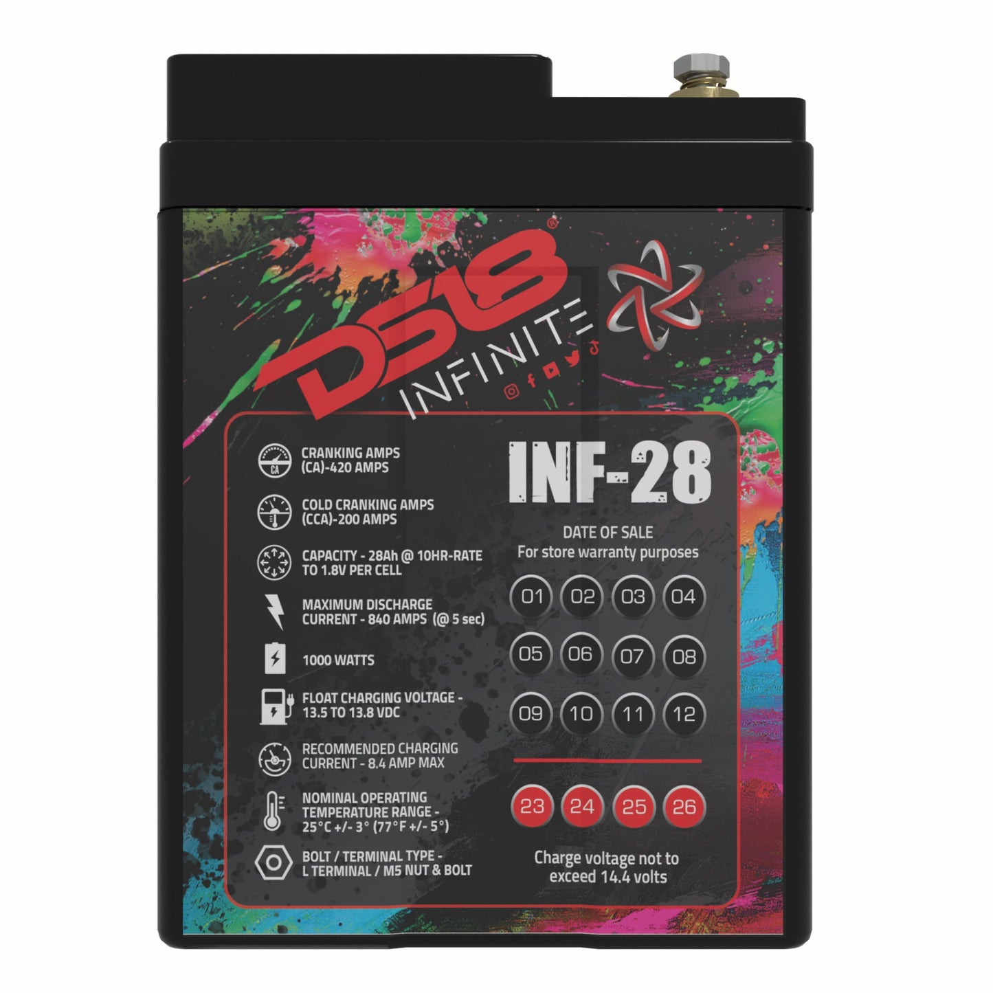 INFINITE 28 AH AGM Power Cell Battery