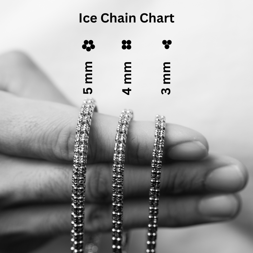 Two Tone Gold Ice Chain 5mm