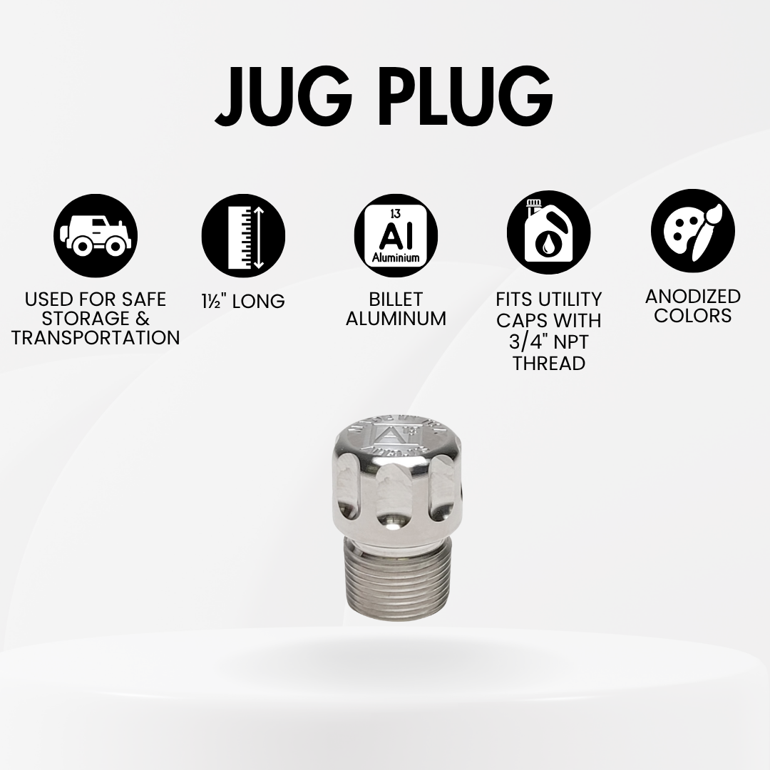 Jug Plug