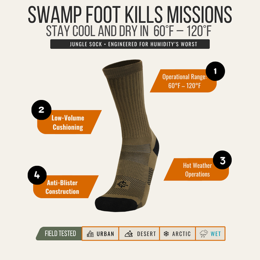 JUNGLE Sock