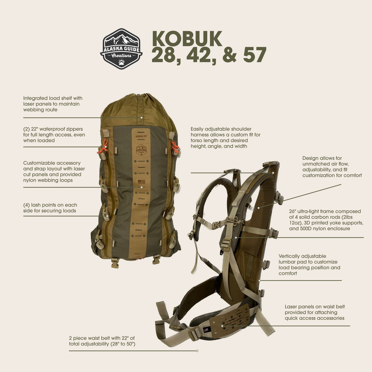 Kobuk 28 with Kobuk Frame