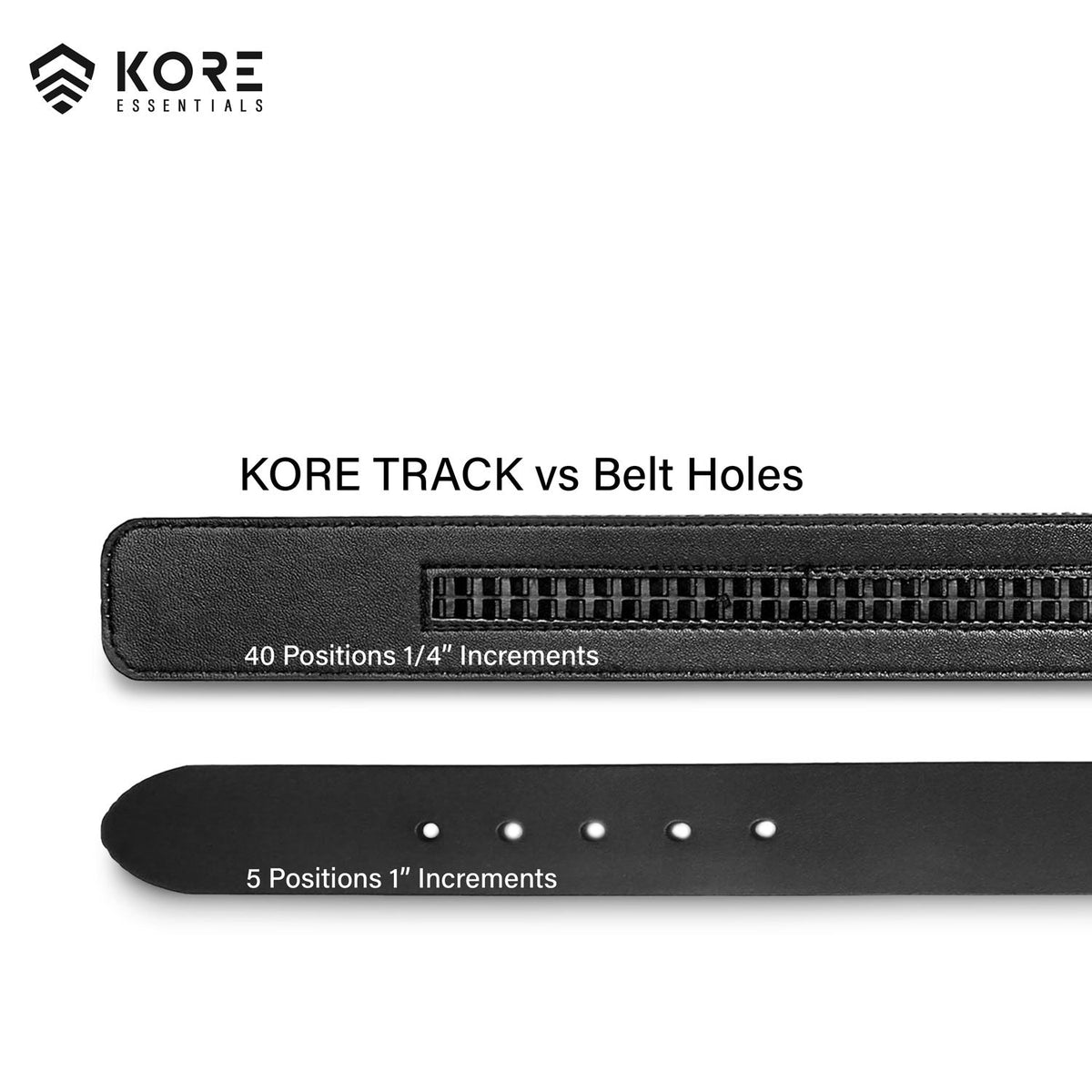 Kore Essentials X11 Black Tactical Belt