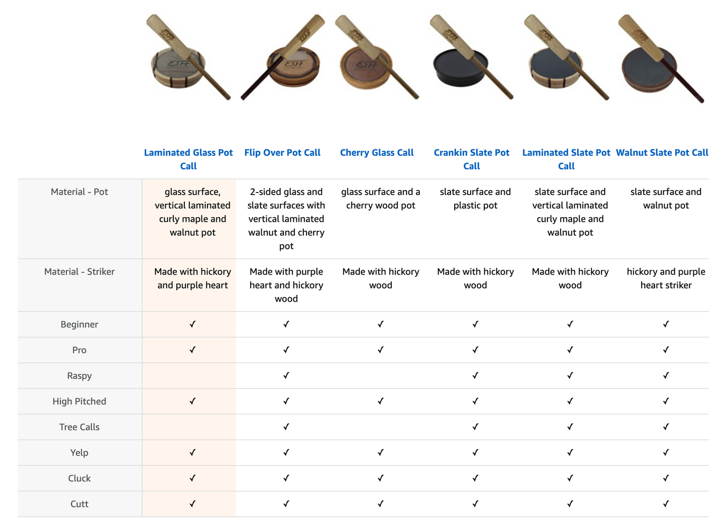 Laminate Glass with Hickory Striker