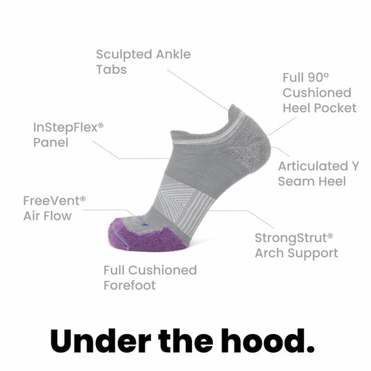 8 Pairs Laurel - Run No Show Runweight Merino Wool Sock