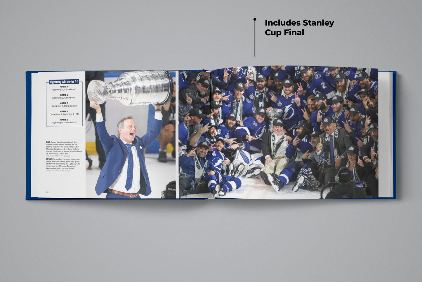 Striking Twice: The Tampa Bay Lightning Repeat as Champions in 2021