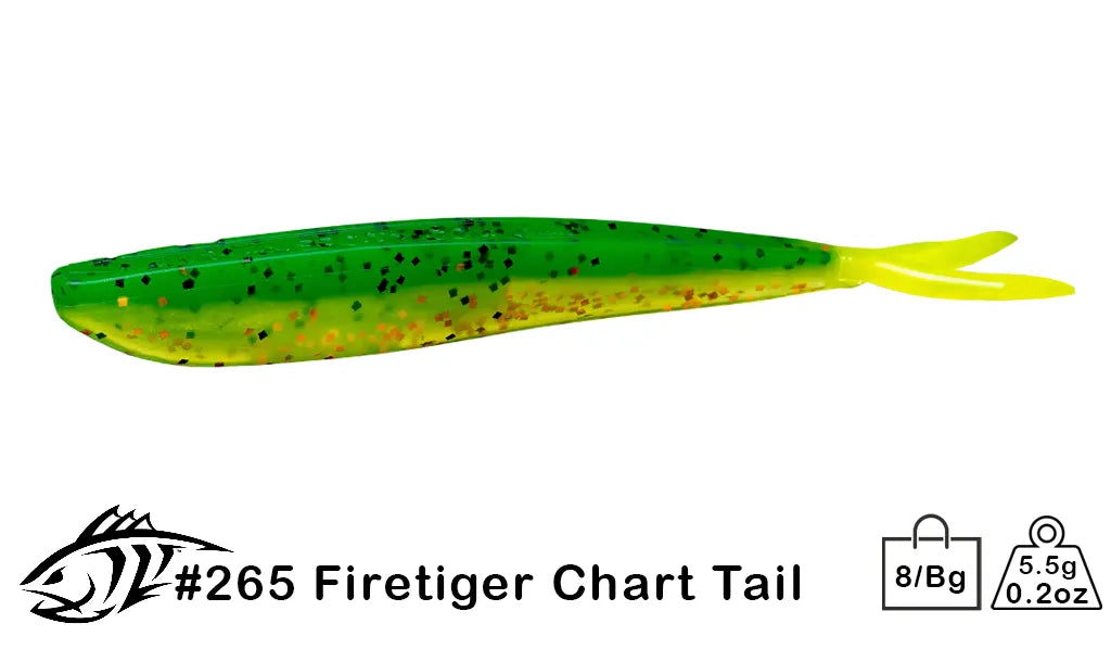4" Fin-S Fish (Color #151+)