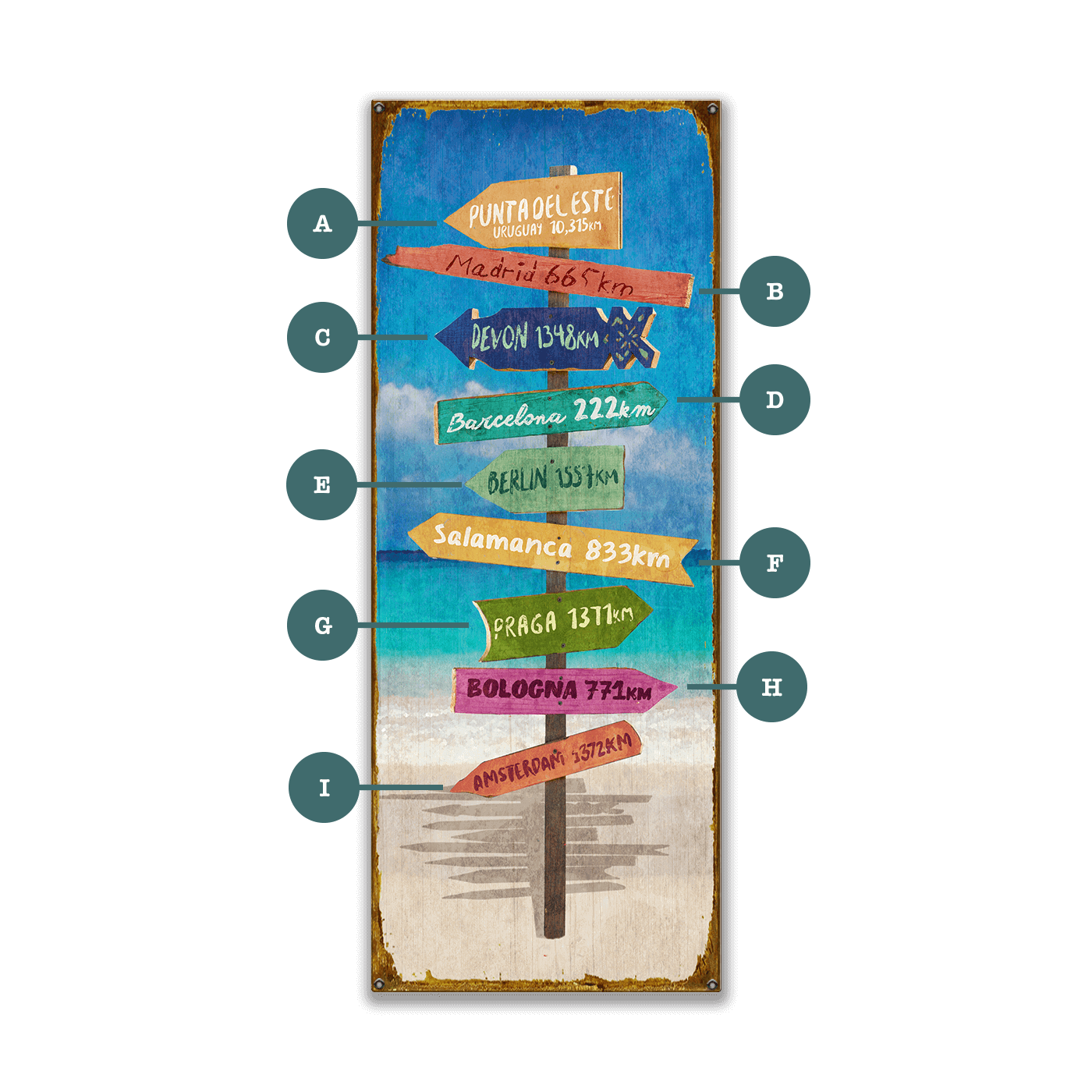 Roadside Wanderings I Custom Signpost - Wood & Metal Wall Art