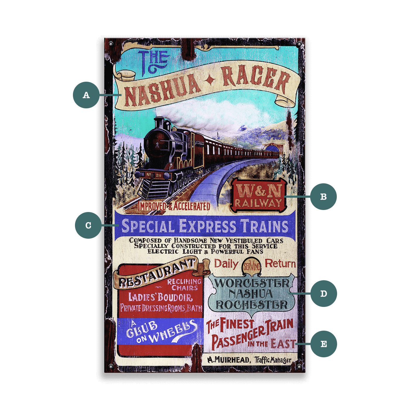 The Nashua Racer – Vintage Railway Sign - Wood & Metal Wall Art