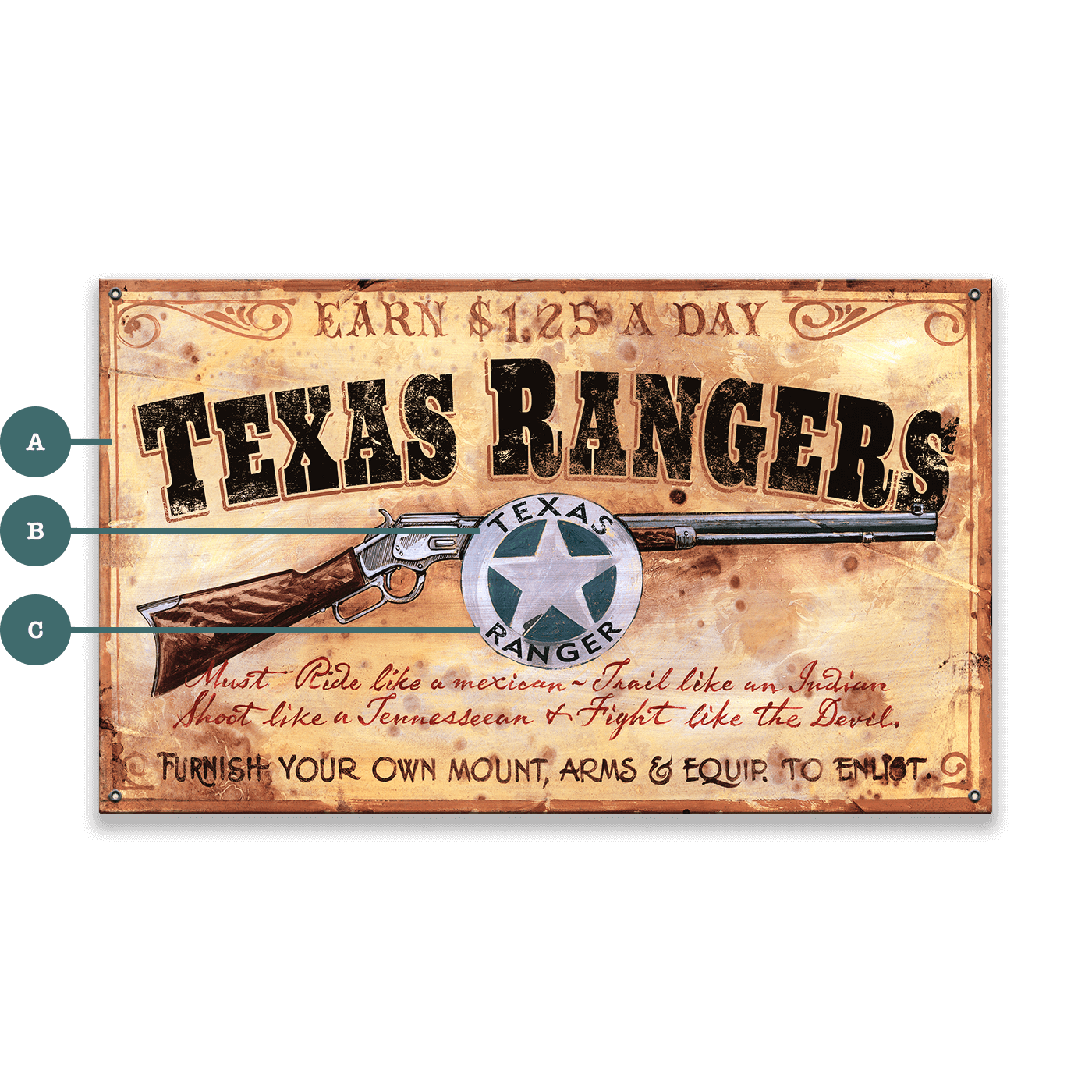 Personalized Texas Rangers Western Sign - Wood & Metal Wall Art