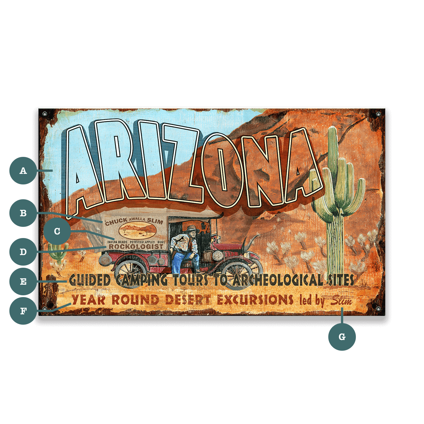 Arizona Slim - Wood & Metal Wall Art