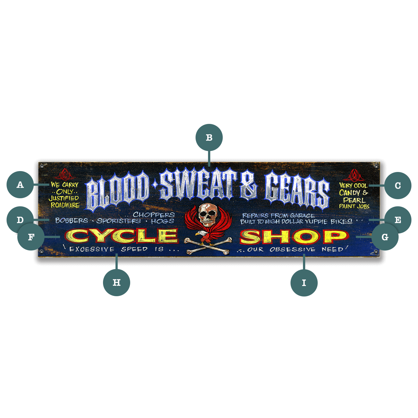 Blood Sweat & Gears - Wood & Metal Wall Art