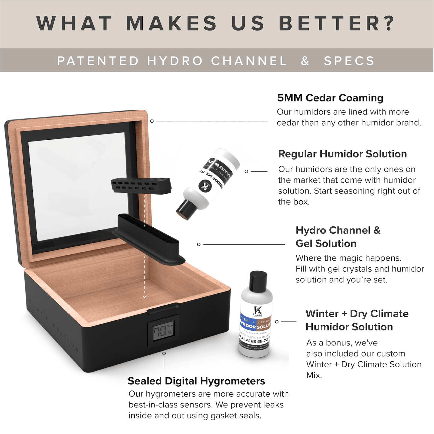 MAG Humidor