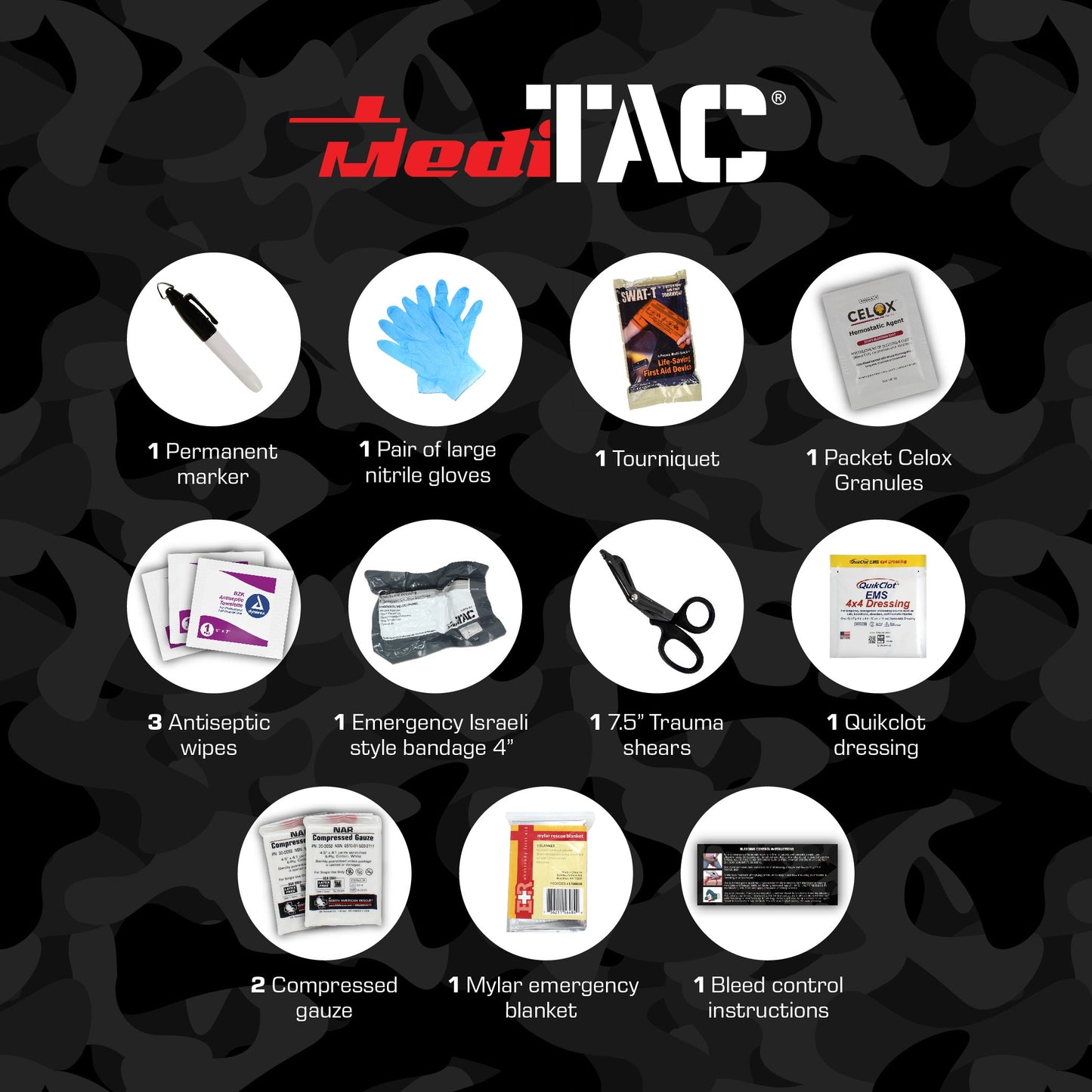 Bleeding Control Pack Basic with Celox