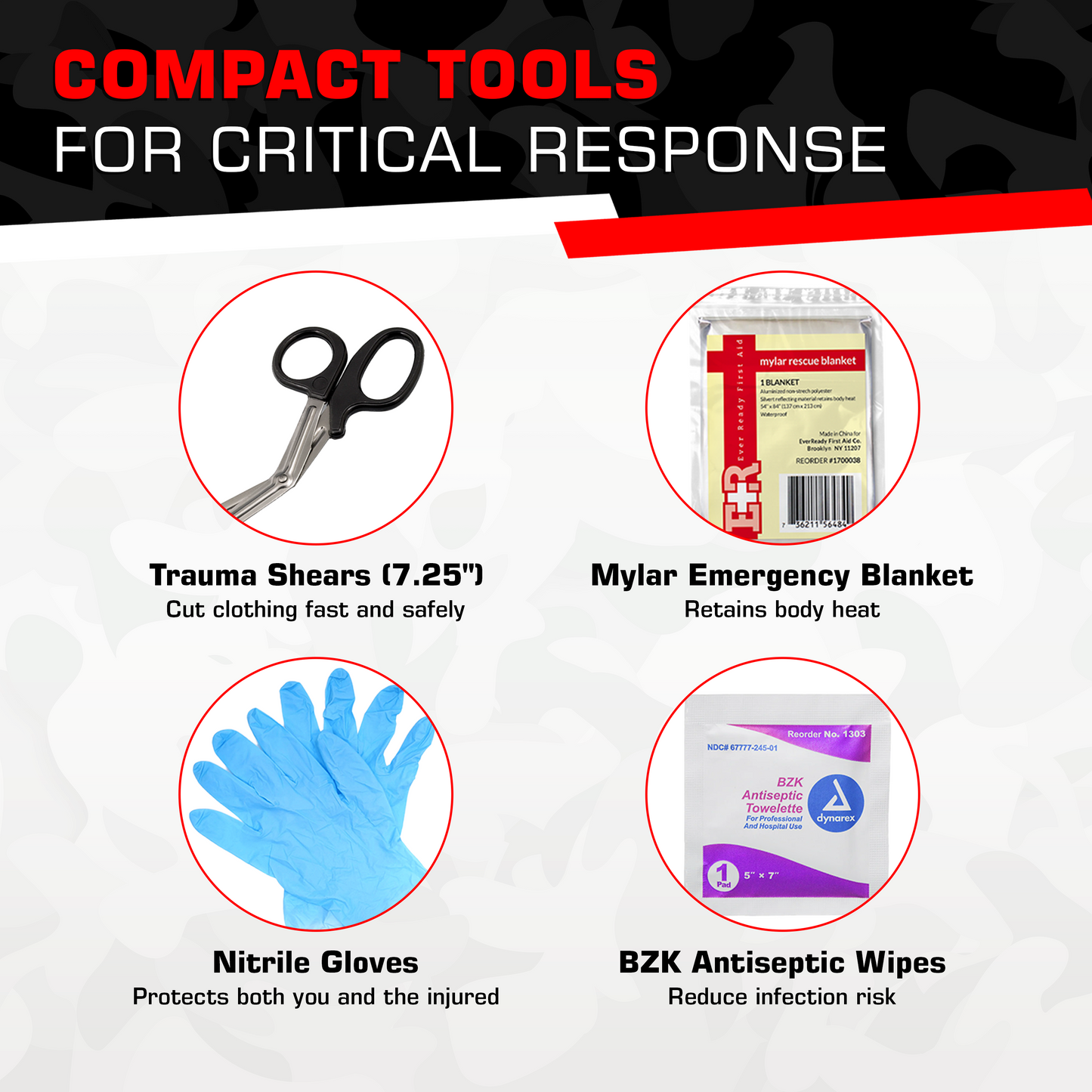 Basic Bleeding Control Kit with SWAT-T Tourniquet