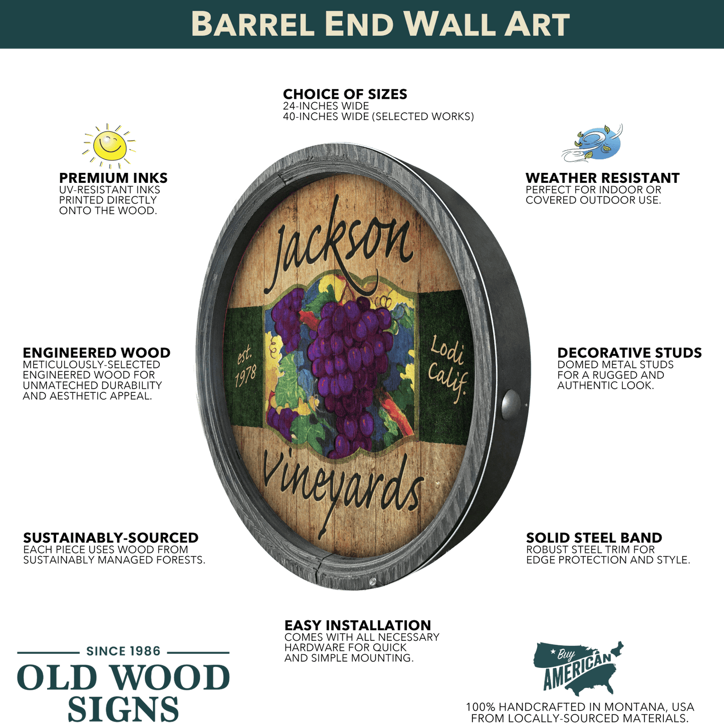 Mermaid Kisses: Generic - Barrel End Wall Art