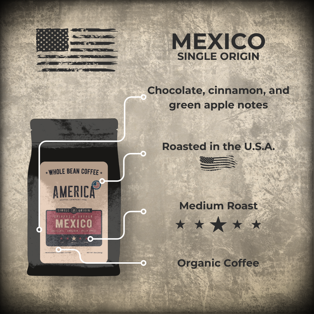 Mexico - Single Origin