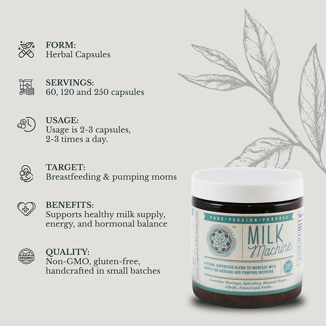 Milk Machine - Breastfeeding Supplement