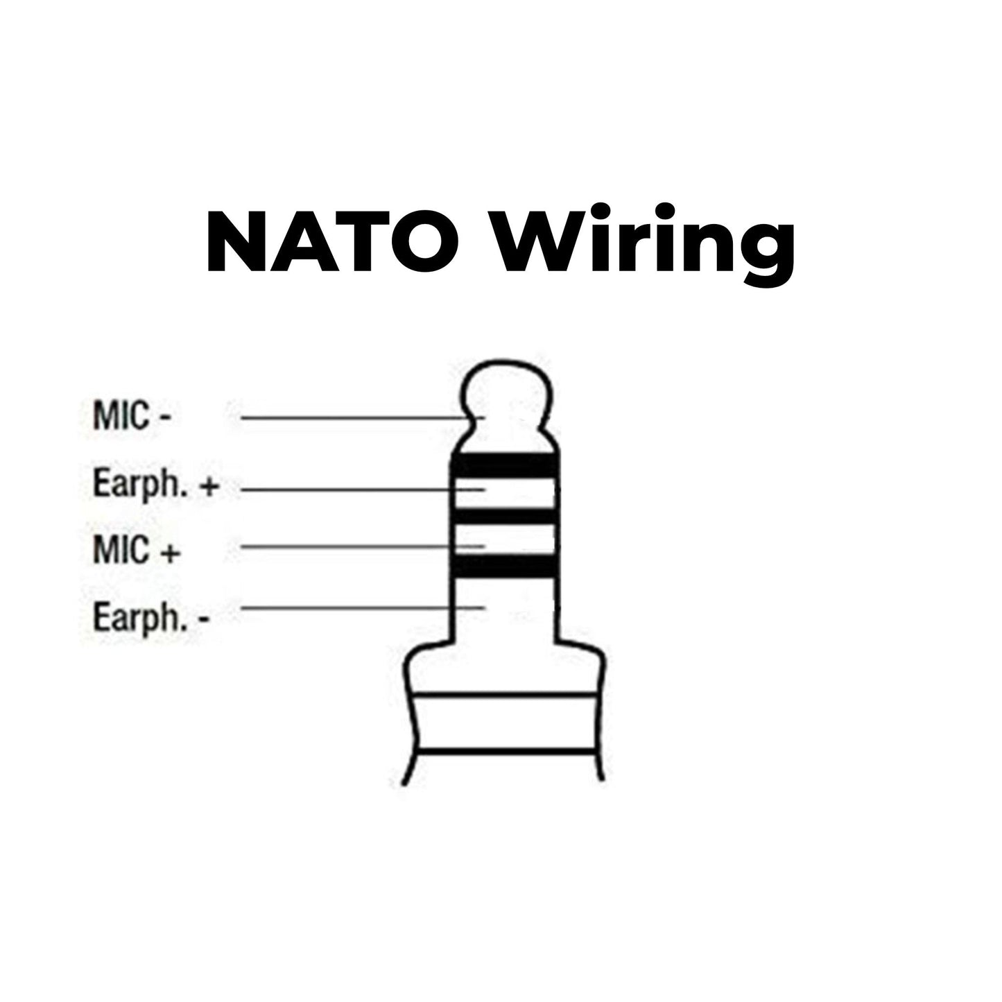 Tactical Radio Adapter/PTT for Headset(Hirose)(w/ Electret Mic): NATO/Military Wiring, OTTO, 3M Peltor ComTac, XPI, Helicopter, & More - Vertex: 1 Pin w/ Security Screws
