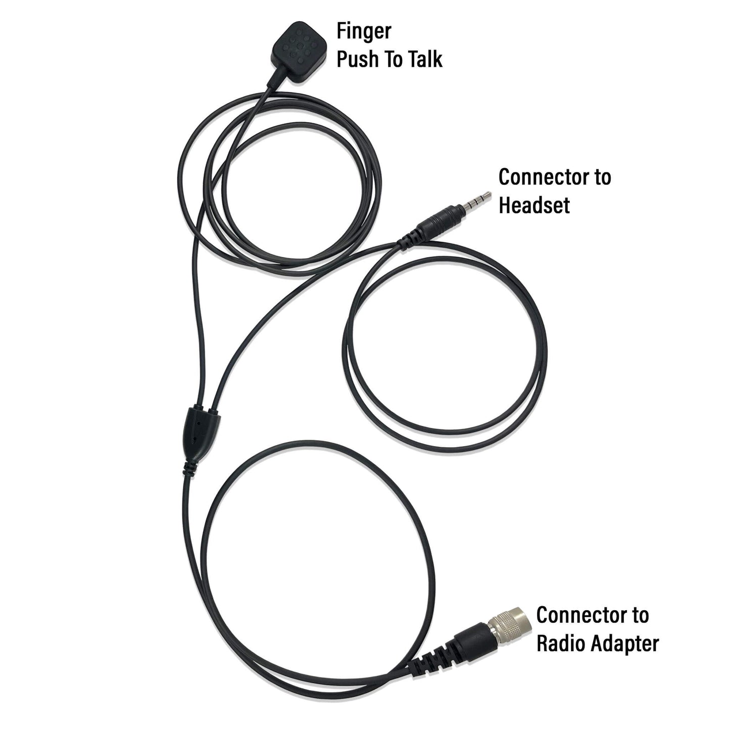 In-Helmet & Push To Talk Kit - Quick Disconnect (Hirose): Harris: XL-150/P, XG-100/P, XL-185/P/Pi, XL-200/P/Pi, XL-400