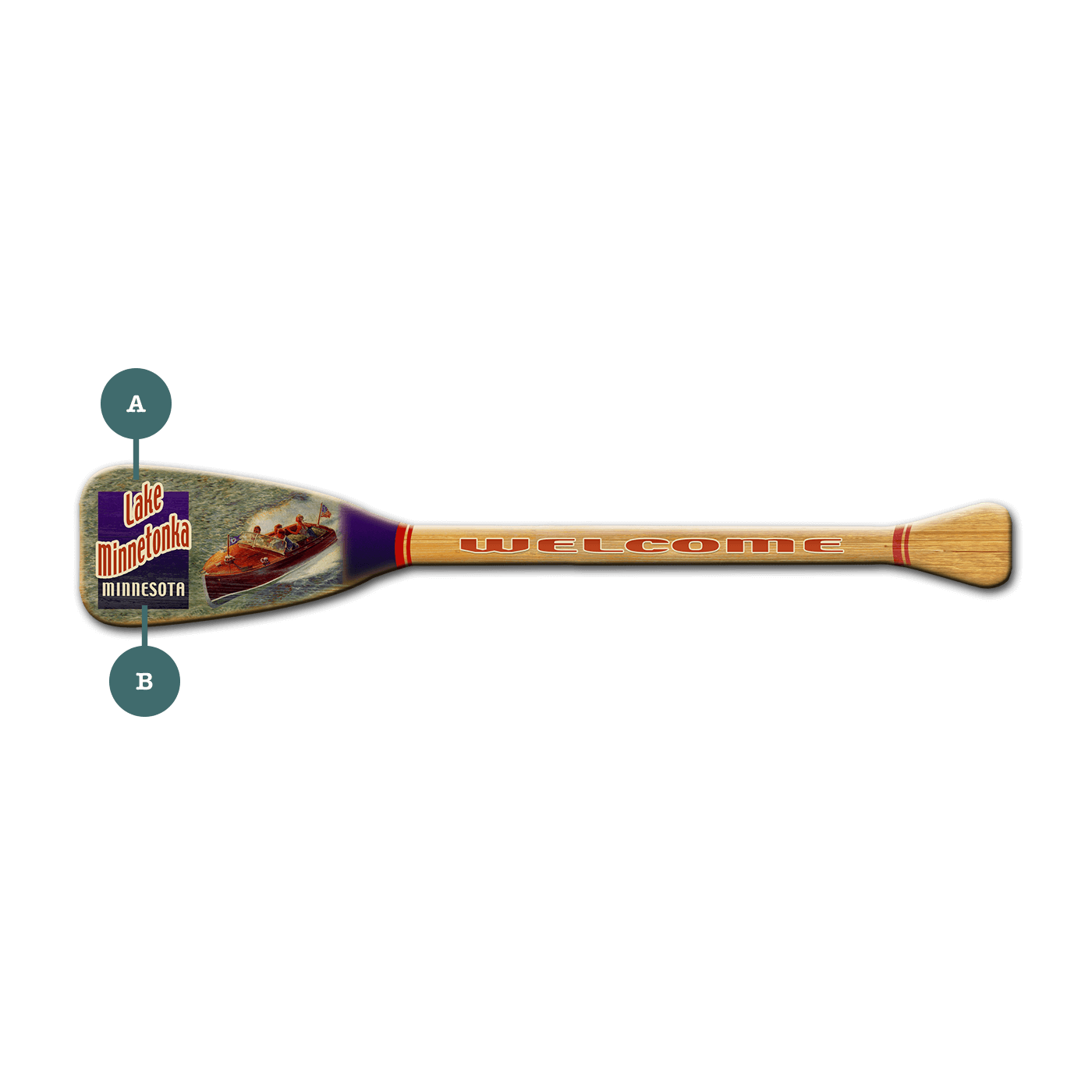Red, White, and Blue Boaters: Personalized - Paddles & Oars