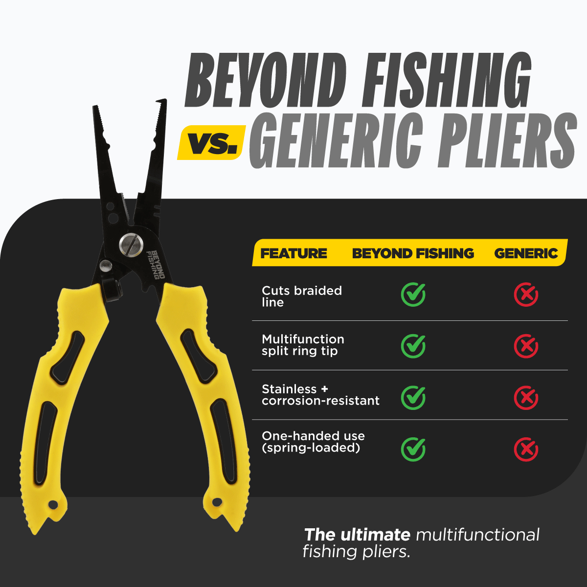 QuickRig Multifunction Fishing Pliers